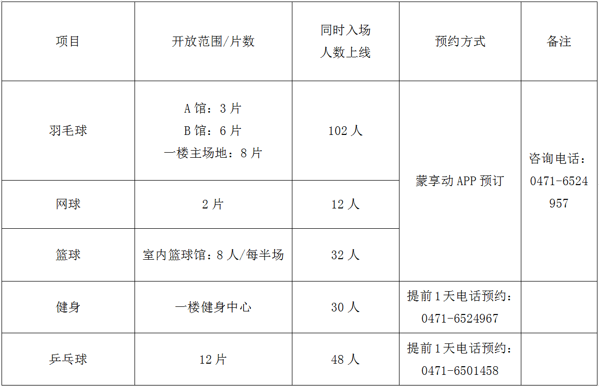 捕获.PNG