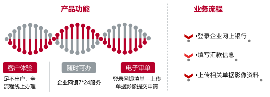 1646042375563902.png 12.png