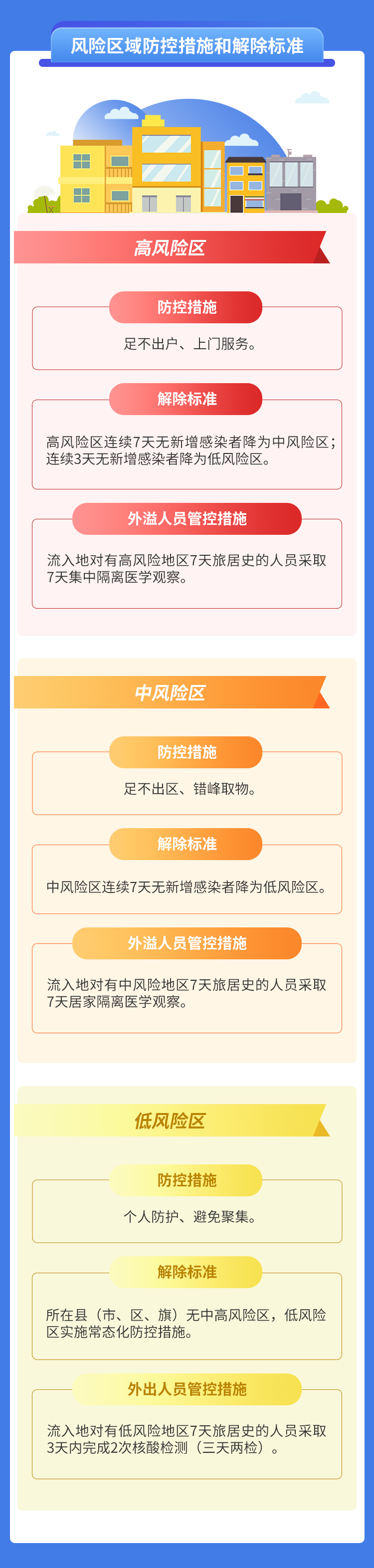 微信图片_20220629144332.png