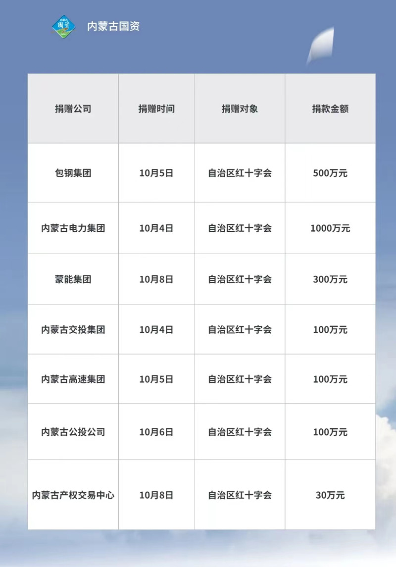 微信图片_20221009083245_副本.jpg