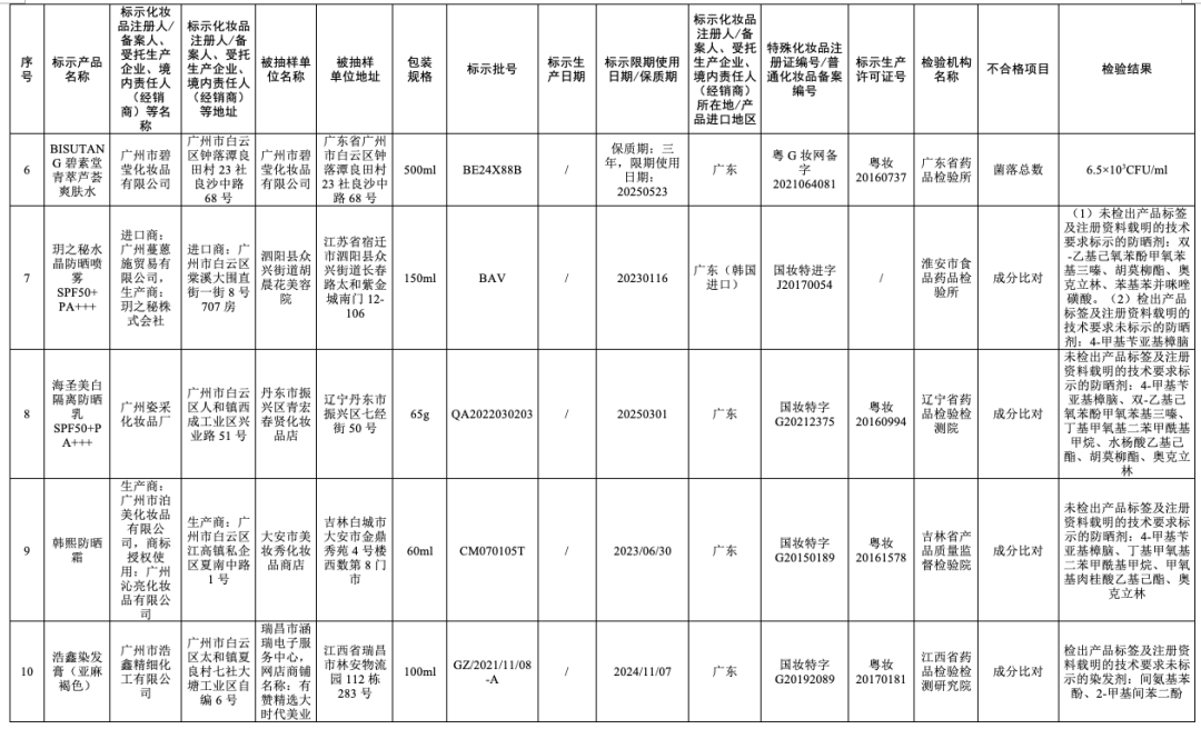 微信图片_20221027154004.png