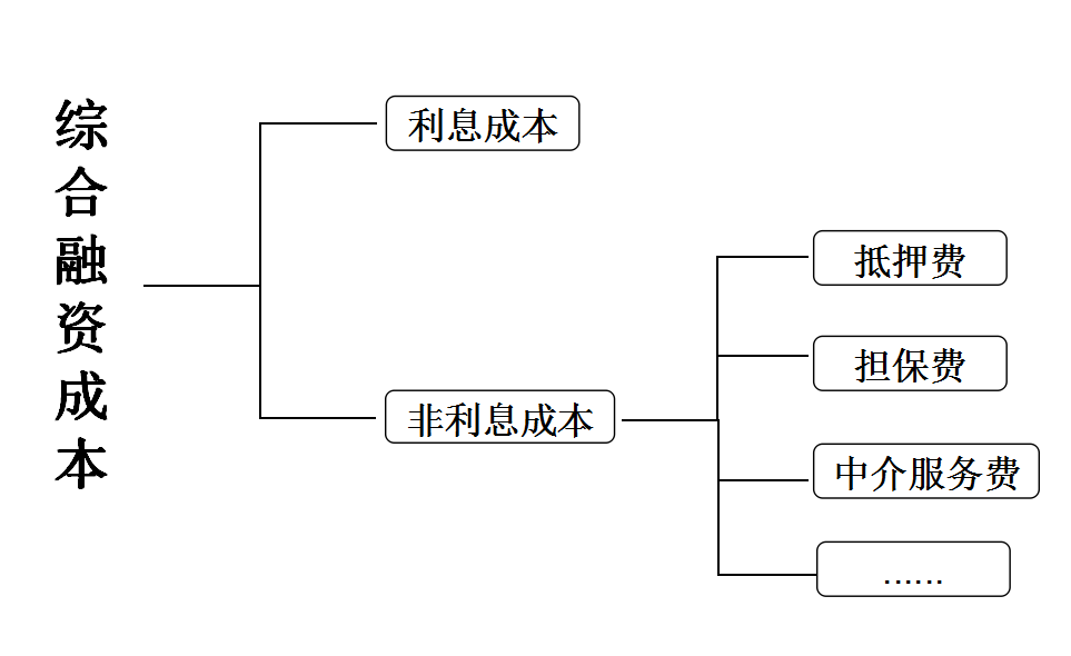 858ff64ee8ca1ae43b196748d7b2f111.png