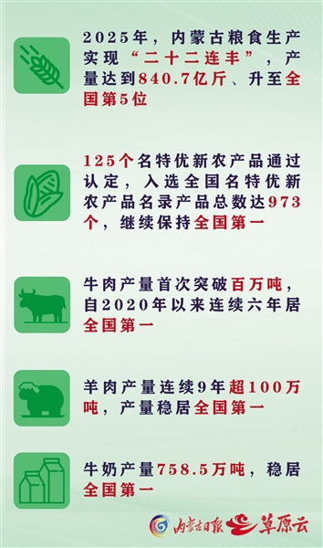 1772415984826730.jpg 4517281_zhangj_1772375037323_b.jpg