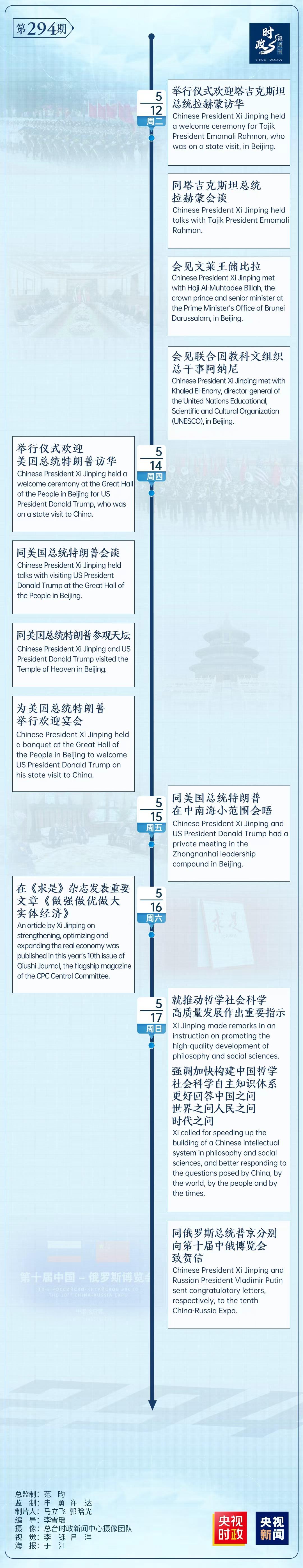 时政微周刊丨总书记的一周(5月11日—5月17日) 时政微周刊丨总书记的一周(5月11日—5月17日)