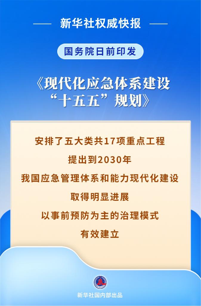 “十五五”现代化应急体系这样建设 https://www.nmgsb.com.cn/uploads/other/20260608/W020260608618183180748_ORIGIN.jpg