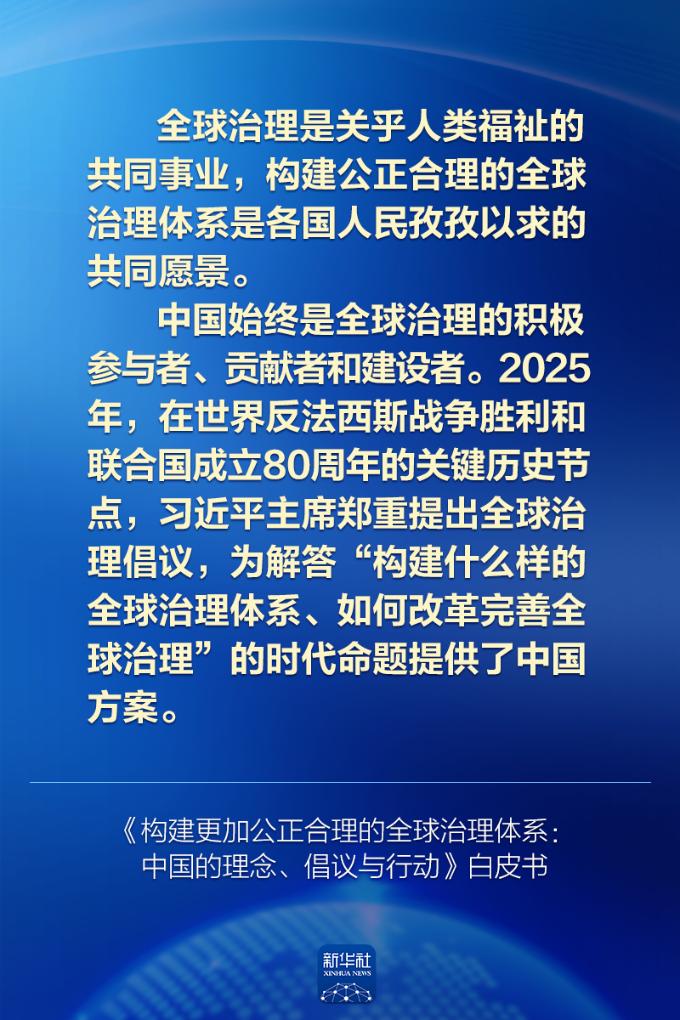七张图,速览中国政府重磅白皮书 https://www.nmgsb.com.cn/uploads/other/20260617/W020260617479498212075_ORIGIN.jpg