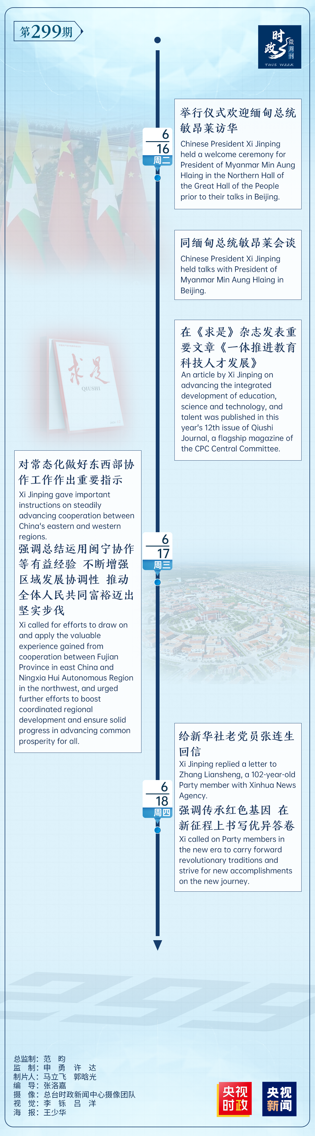 时政微周刊丨总书记的一周(6月15日—6月21日) 时政微周刊丨总书记的一周(6月15日—6月21日)