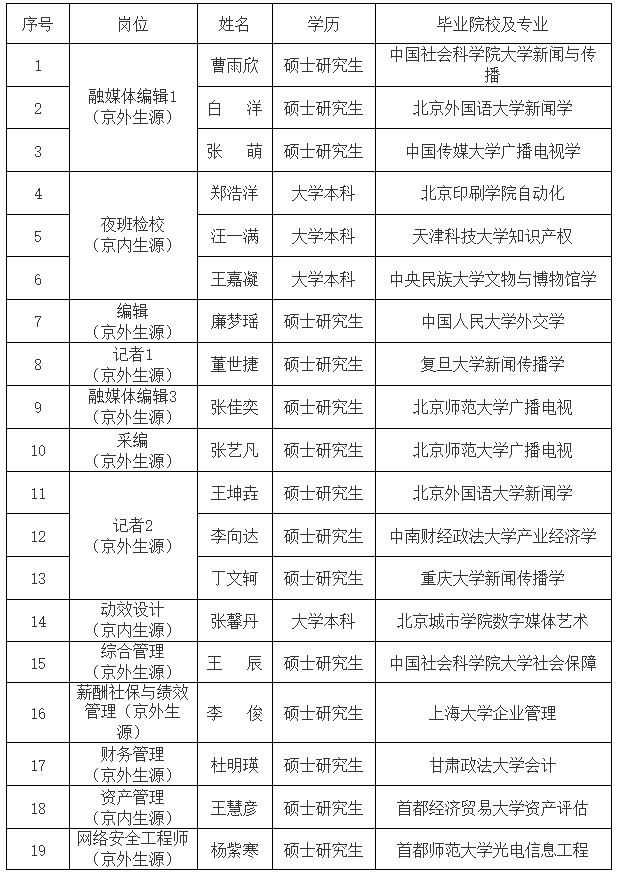 https://www.nmgsb.com.cn/uploads/other/20260629/W020260629597349415724_ORIGIN.jpg
