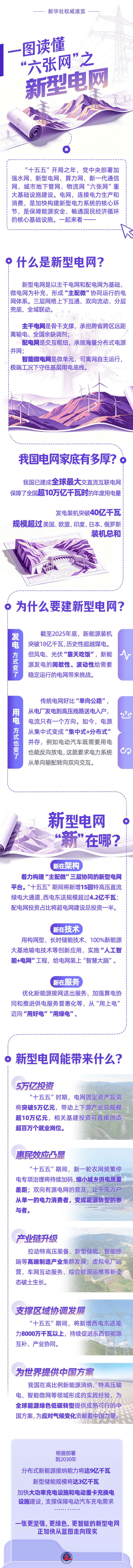 https://www.nmgsb.com.cn/uploads/other/20260712/W020260712591847038730_ORIGIN.png
