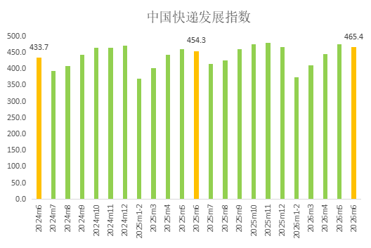 https://www.nmgsb.com.cn/uploads/other/20260715/W020260715578038572706_ORIGIN.png
