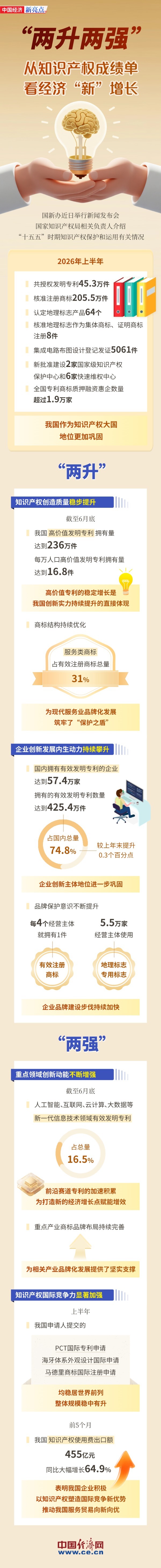 https://www.nmgsb.com.cn/uploads/other/20260731/W020260731585517477368_ORIGIN.jpg