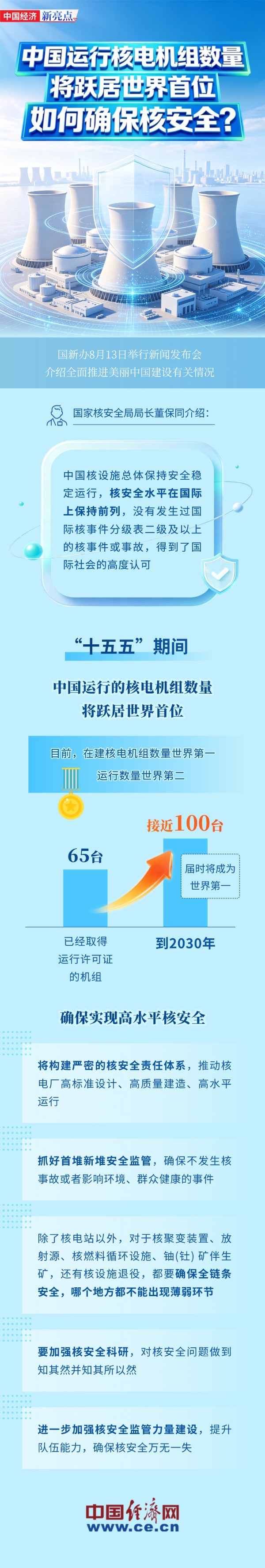 https://www.nmgsb.com.cn/uploads/other/20260813/W020260813638824935125_ORIGIN.jpg