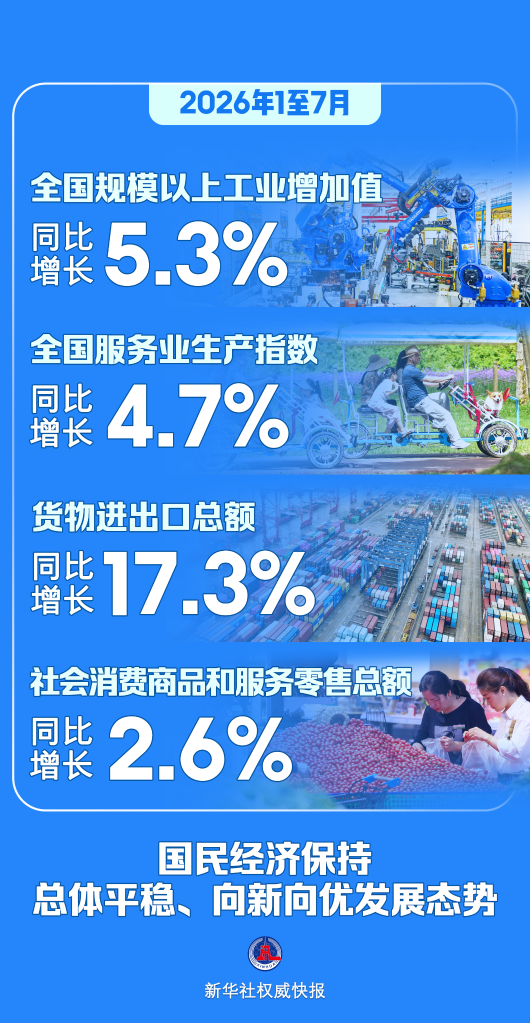https://www.nmgsb.com.cn/uploads/other/20260817/W020260817550516603223_ORIGIN.png
