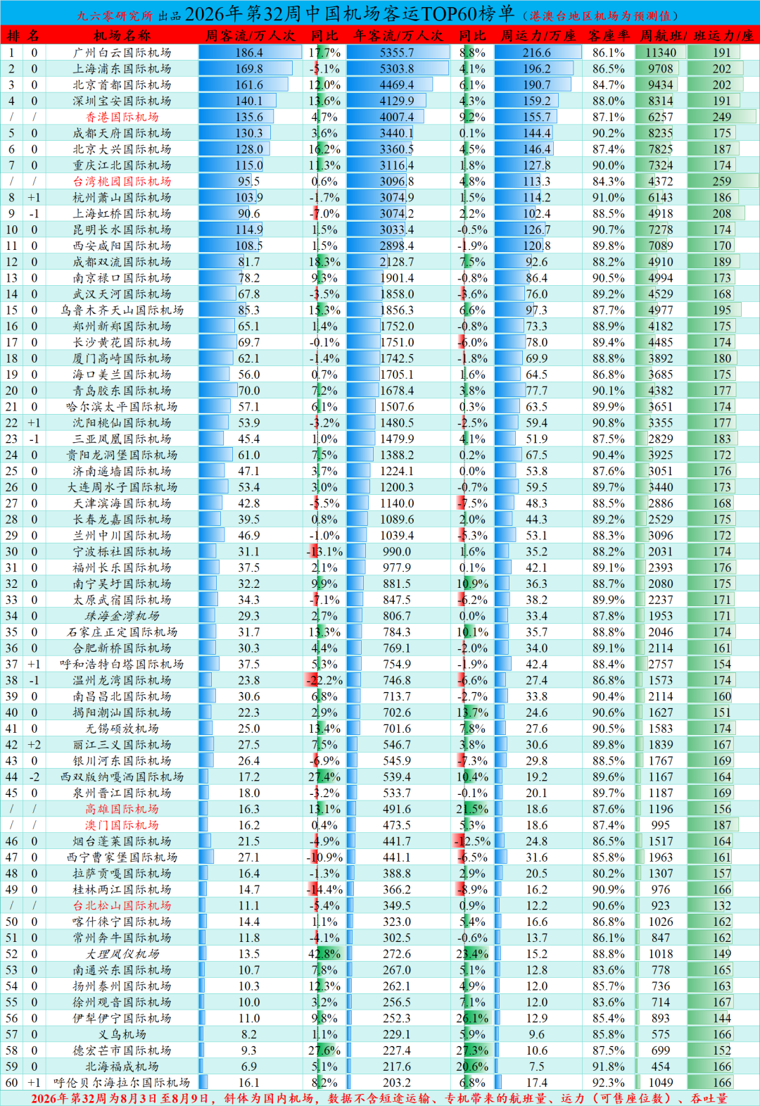 https://www.nmgsb.com.cn/uploads/other/20260819/20260819da5ad6bc5566483d8622513add80f9a6_202608185ca2edcd7d1544f4b2c5a0a5446315d2.png