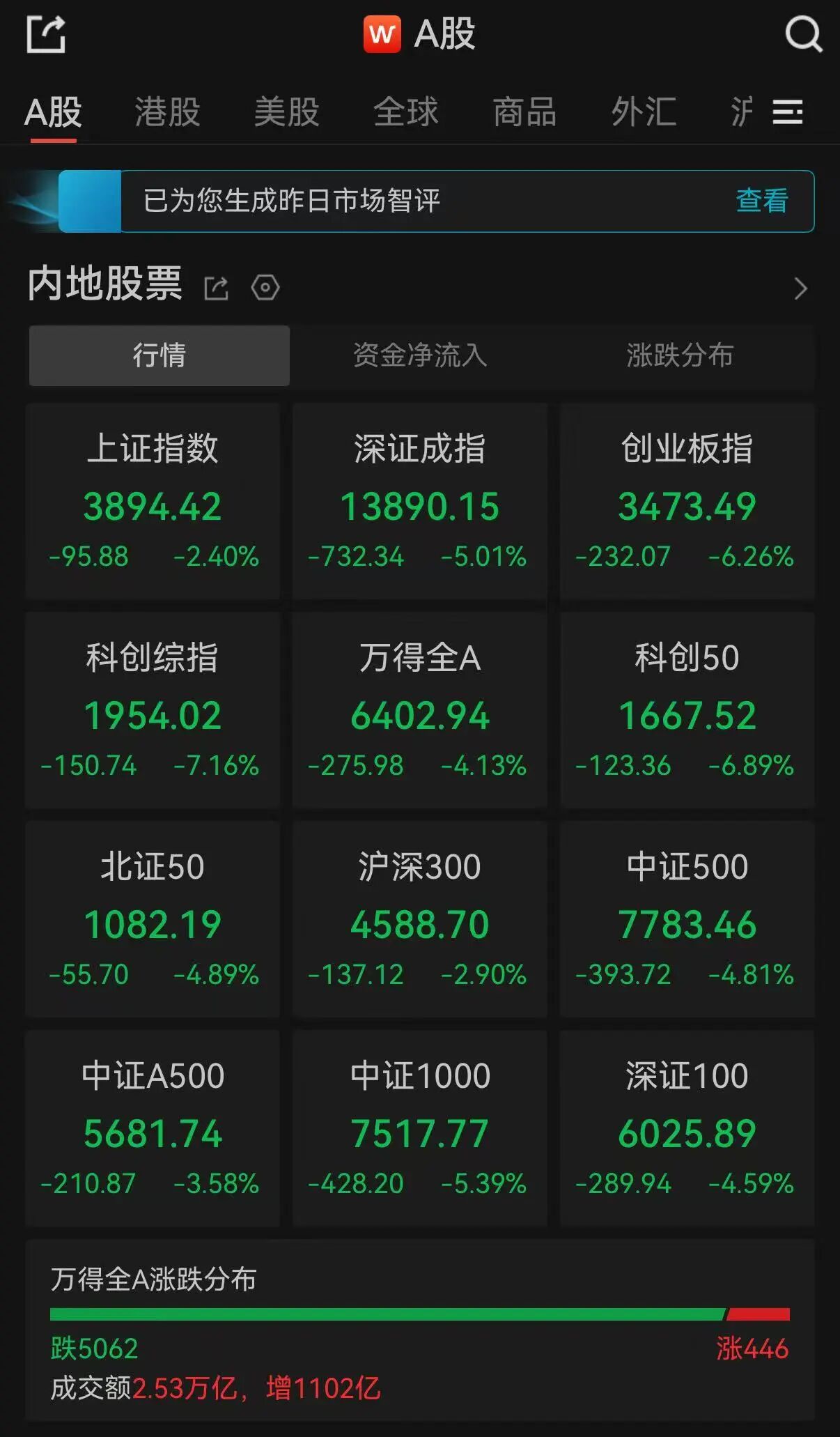 https://www.nmgsb.com.cn/uploads/other/20260819/W020260819562096988360_ORIGIN.jpg