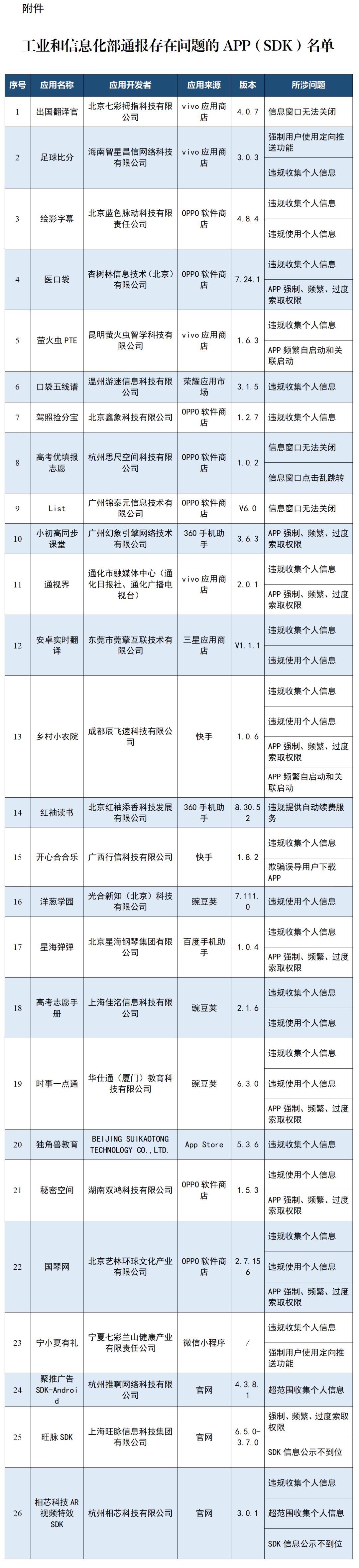 https://www.nmgsb.com.cn/uploads/other/20260825/W020260825505427273736_ORIGIN.png