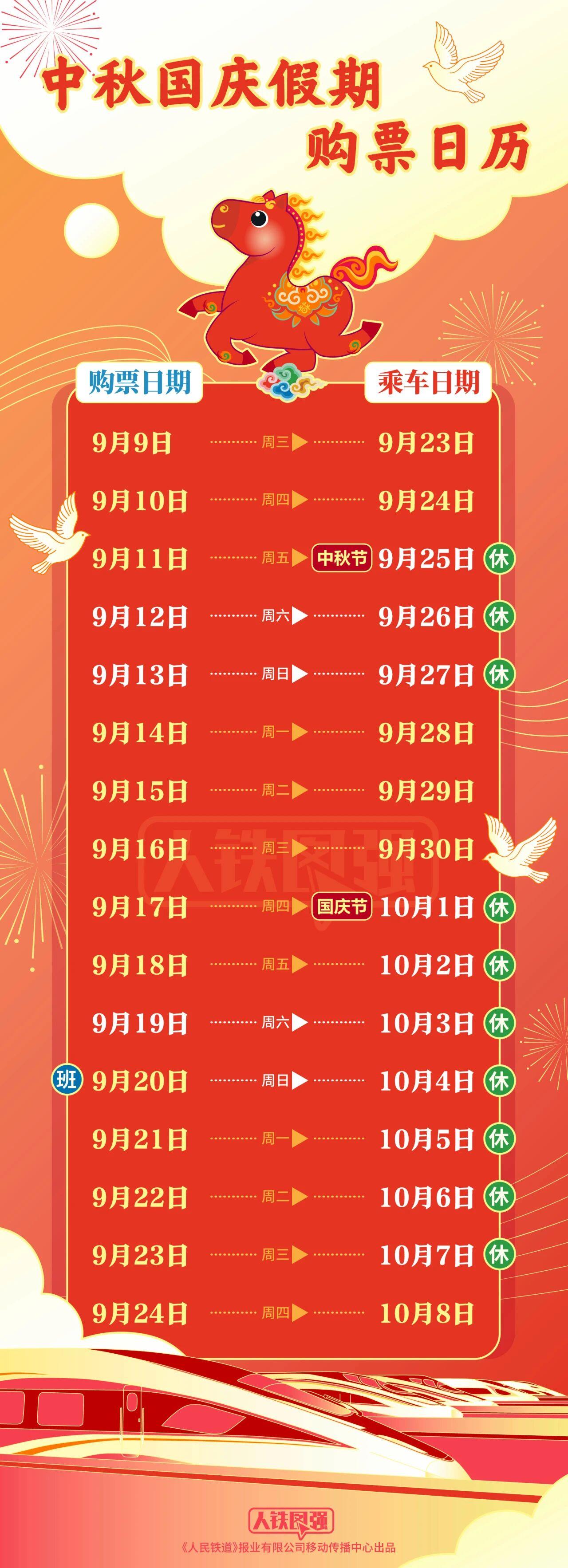定好闹钟!9月30日火车票今日开售 国庆节首日车票明日可买 https://www.nmgsb.com.cn/uploads/other/20260916/W020260916284713875978.jpeg