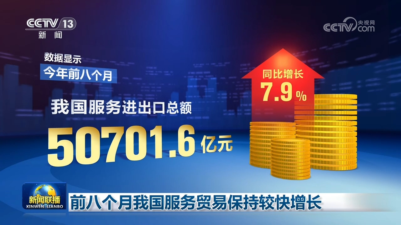 前八个月我国服务贸易保持较快增长 https://www.nmgsb.com.cn/uploads/other/20261018/2026101719571211996.jpg