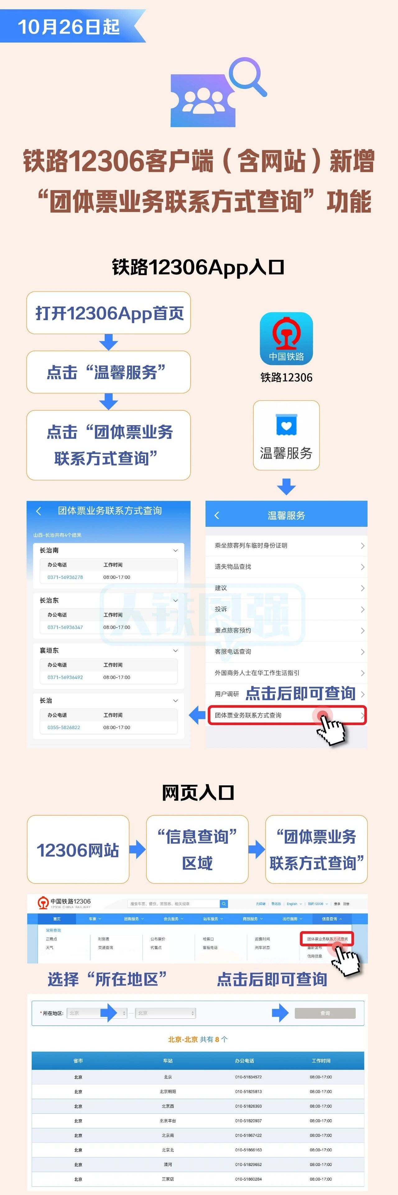12306上线新功能 买团体票更方便 https://www.nmgsb.com.cn/uploads/other/20261027/2026102623205030204.jpg